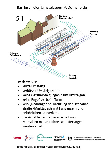 barrierefreier Umsteigepunkt Domsheide (Variante 5.1)